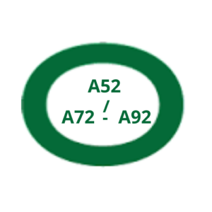 OPPO A52 / A72 / A92